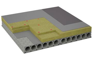 considerations of Titchberry flat roofing insulation